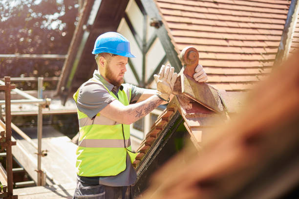Best Roof Replacement Cost  in Alliae, NC